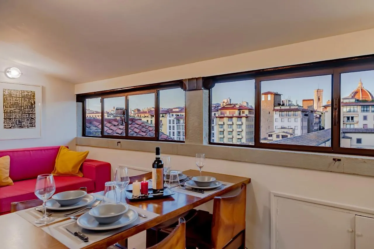 Skyline Florence Apartment contacts